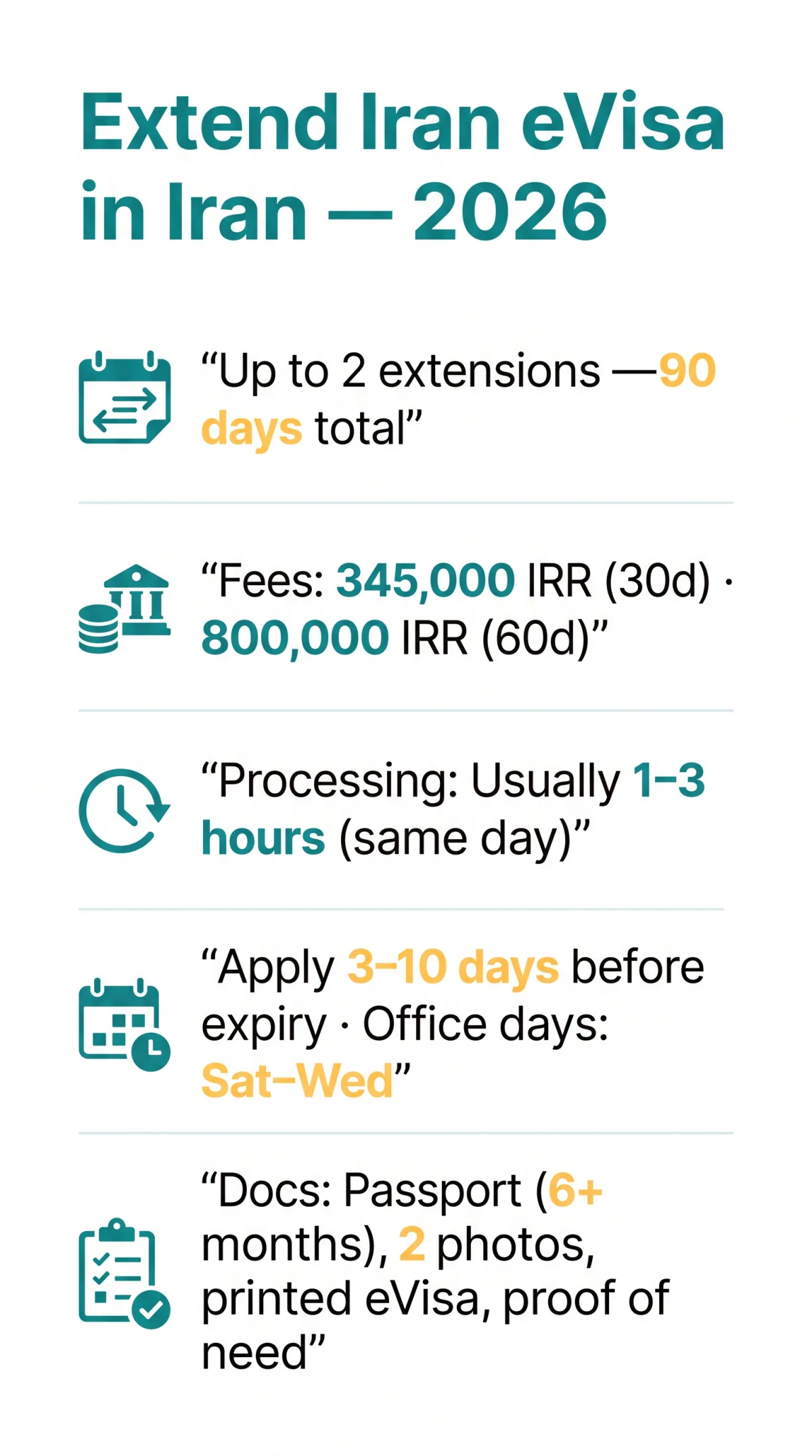 Infografika: How to Extend Your Iran eVisa in 2026: Step-by-Step Guide